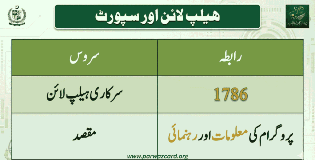 parwaaz card helpline
